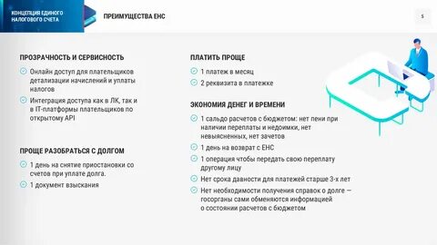 Возврат налога енс