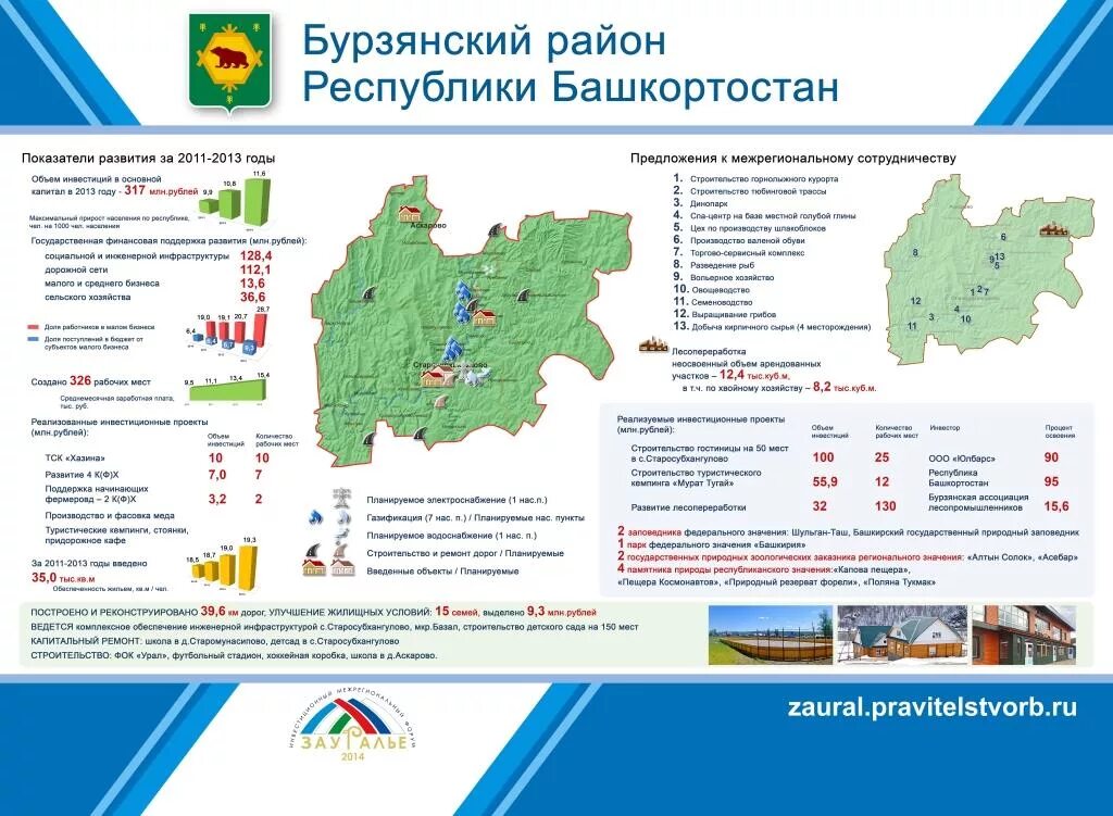 Сайт районов рб. Районы белоруссии. Карта ограничения посещения лесов беларуси. Бурзянский район на карте башкирии. Карта районов беларуси.