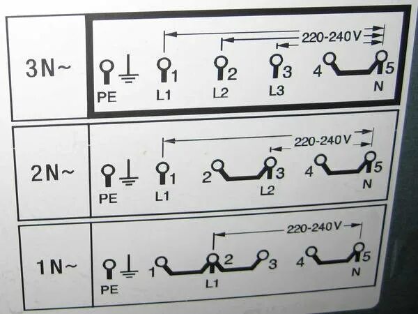 Схема подключения электроплиты 220 вольт. Варочная панель электрическая схема подключения 220в кабель. Однофазная схема подключения электроплиты 380в. Схема подключения варочной панели Индезит. Электрическая схема электрической варочной панели