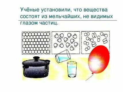 Состоящих из одного и того же вещества. Состоящих из одного и того же вещества