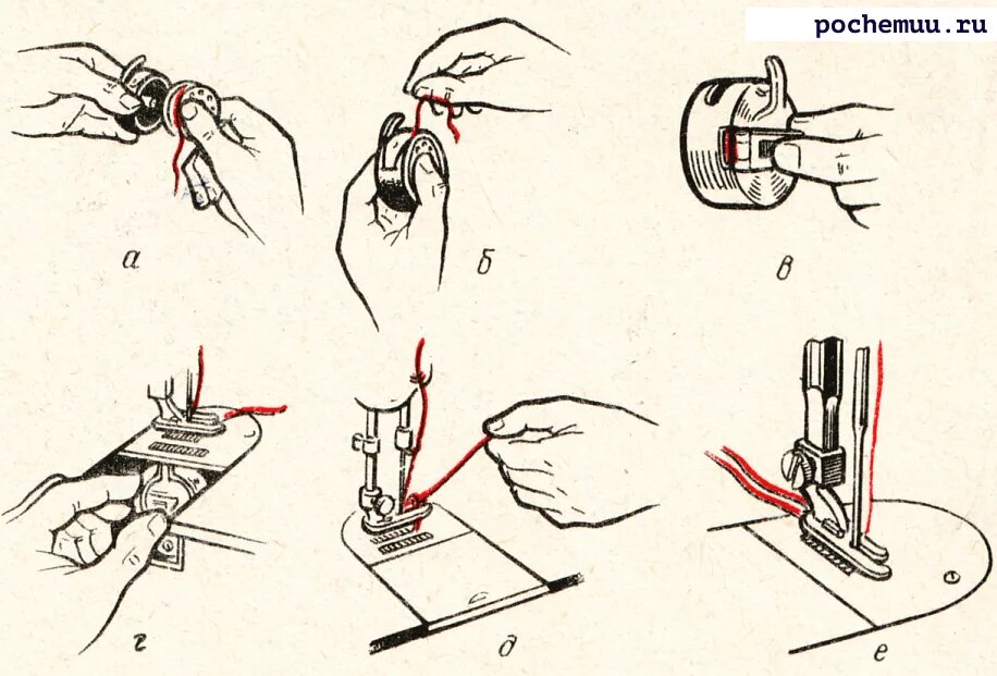 Как вставить нитку в швейную машинку. Как правильно вставить нитку в швейную машинку. Заправка нитки в швейную машинку Pfaff. Как правильно вставлять нитку в шпульку машинки.