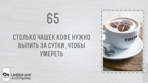 Кофе 1 раз в день