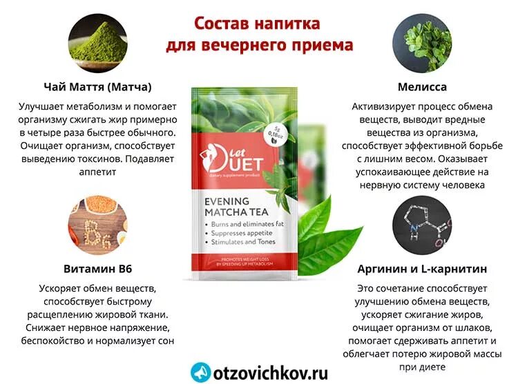 Способствует расщеплению жиров