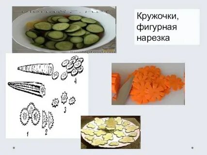 Тема нарезка овощей