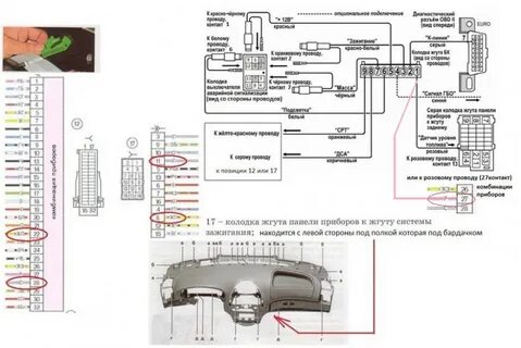 Распиновка приборной панели калина 1