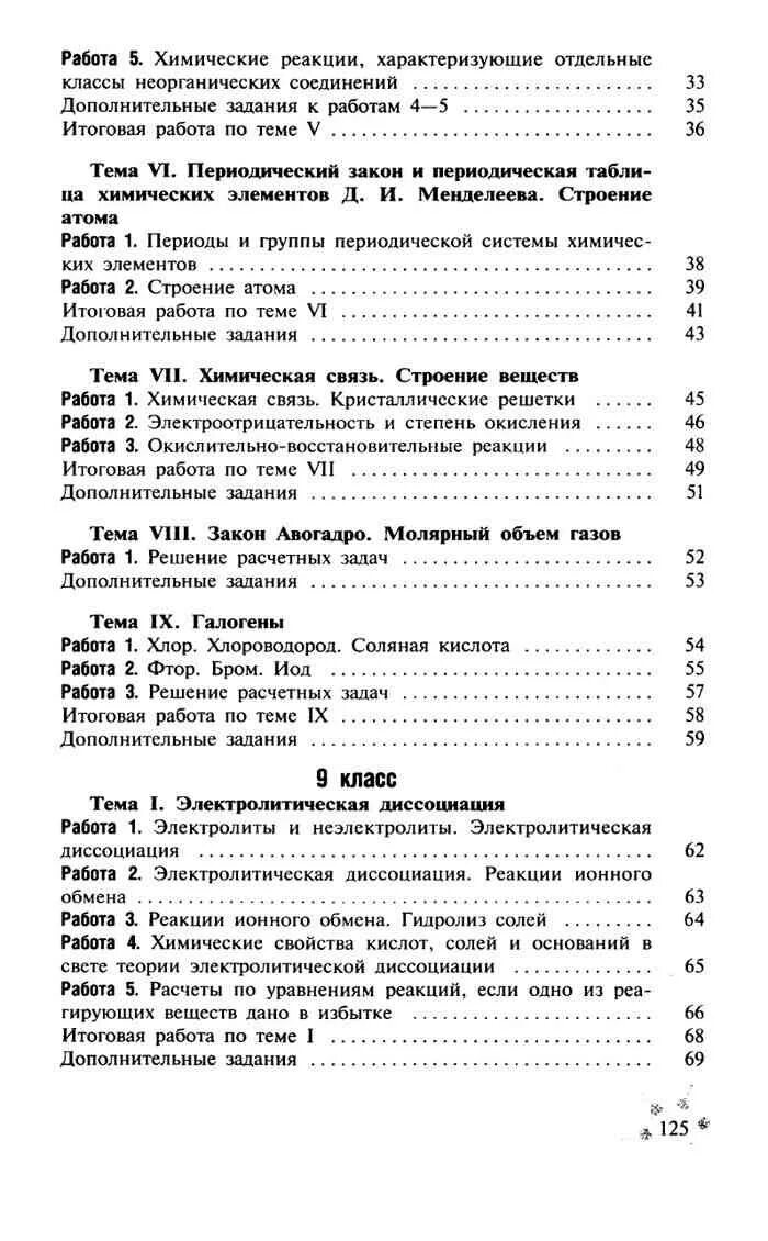 Радецкий 9 класс дидактические. Химия. Дидактический материал. 8 - 9 Классы - Радецкий Горшкова. Дидактические материалы по химии 8-9 класс Радецкий оглавление. Радецкий Горшкова дидактический материал по химии 8-9. Радецкий химия 8-9 класс дидактический материал.