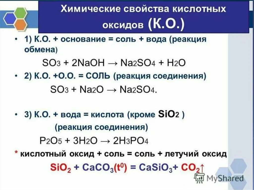 Соединения реагируют с основными оксидами. Химические свойства оснований - это взаимодействие. Химические реакции оксидов. Химические свойства оксидов. Соединения оксидов.