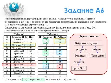 В каталоге представлено несколько