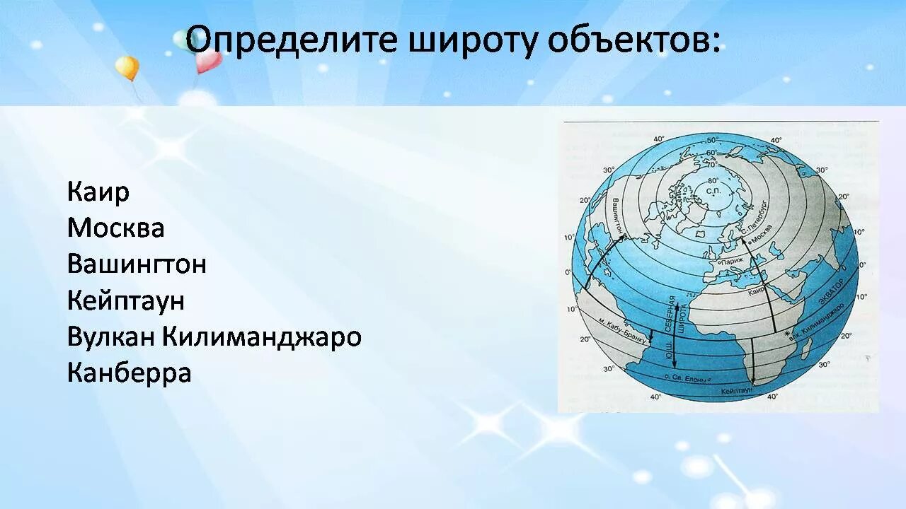 Географическая широта Канберра. Градусная сетка. Географическая широта Каира. Градусная сетка 5 класс география.