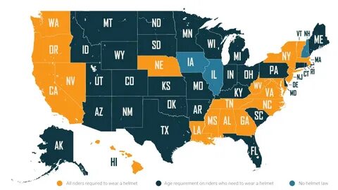 State required