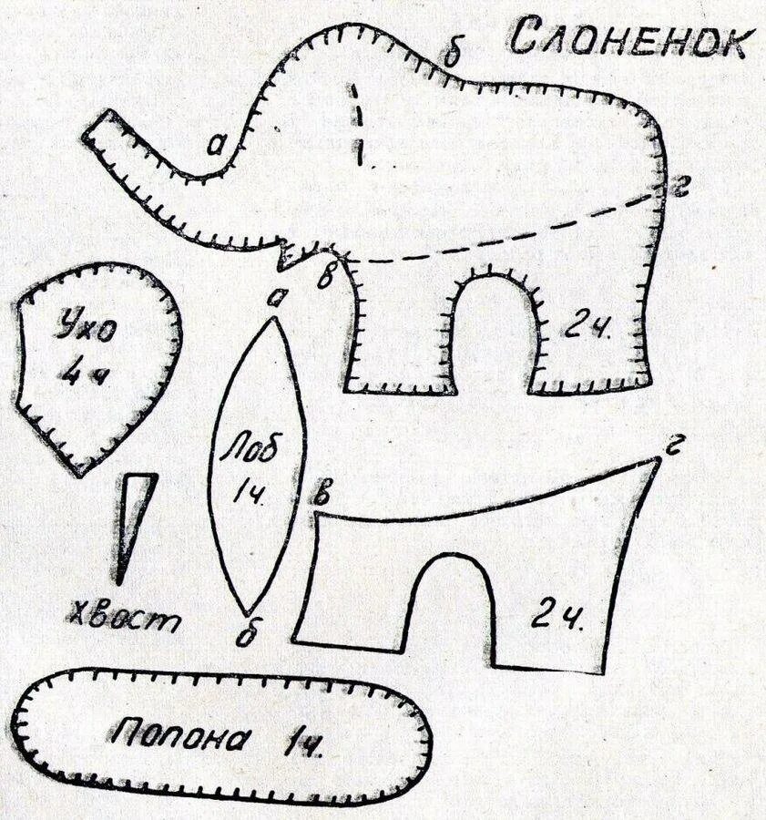 Как сшить простую игрушку. Выкройки игрушек. Лекало мягкой игрушки. Мягкие игрушки своими руками выкройки. Лекала для пошива мягких игрушек.