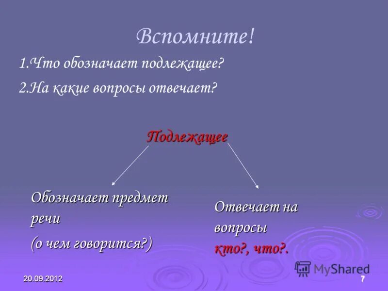 На что отвечает подлежащее и сказуемое. Что обозначает подлежащее и на какие вопросы отвечает. Что означает подлежащее. Как обозначить подлежащее.