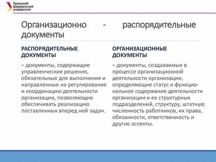 Обязательные организационные условия