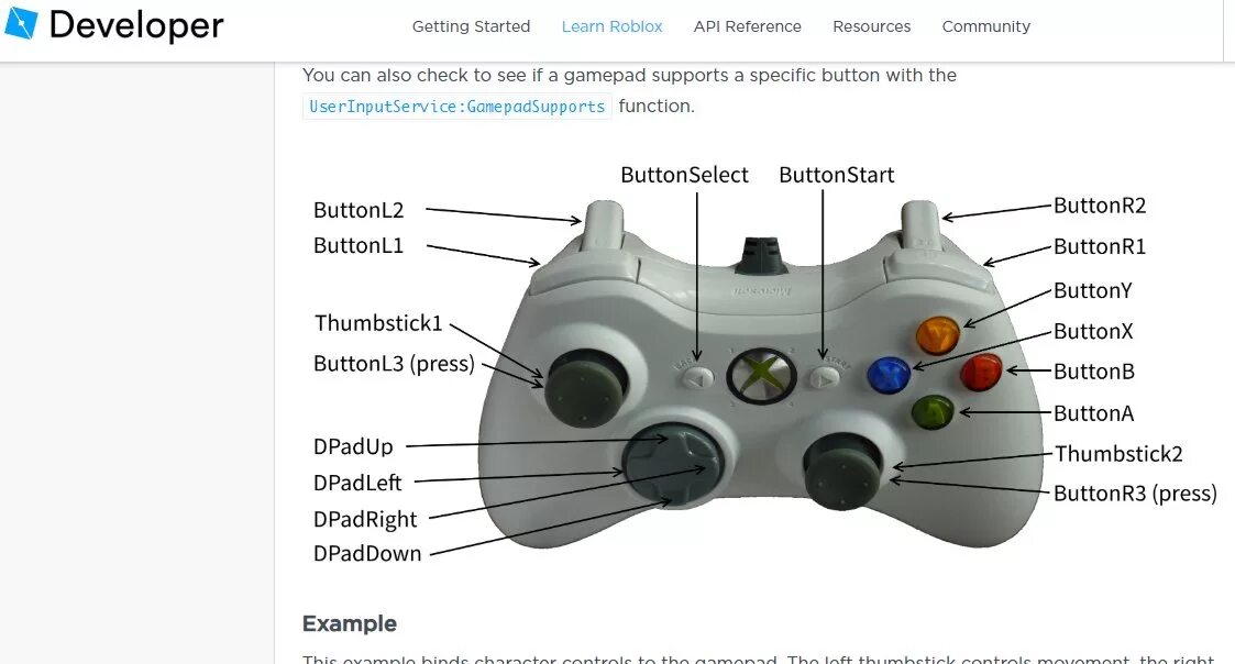 Схема кнопок геймпада Xbox 360. Обозначение кнопок геймпада Xbox 360. Обозначение джойстика на Xbox 360. Xbox 360 геймпад обозначения. Роблокс на икс бокс