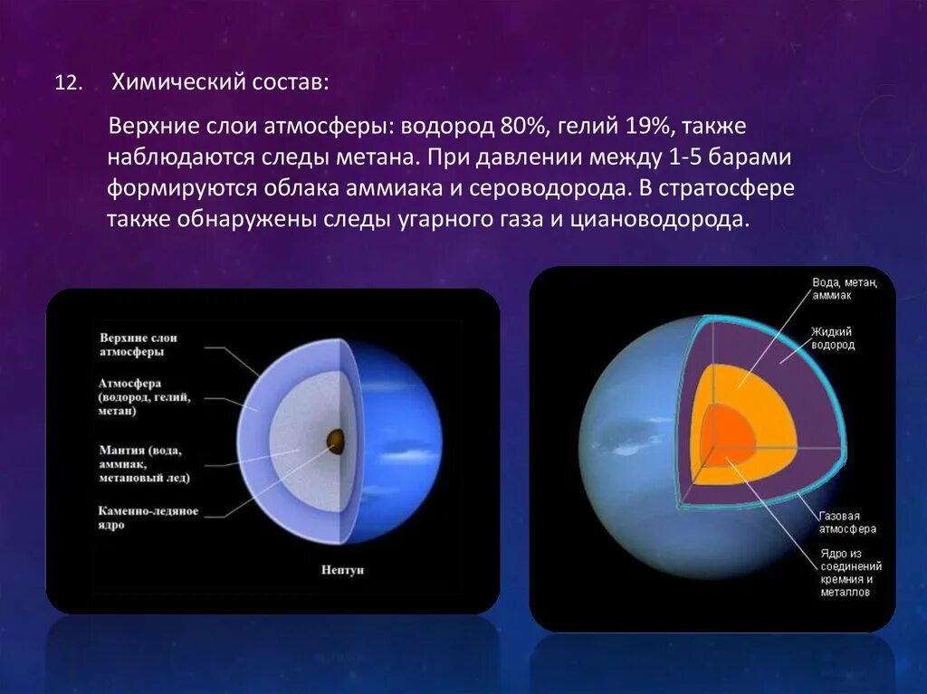 Строение планеты Нептун. Нептун химический состав планеты. Нептун структура планеты. Внутреннее строение Нептуна. Планета состоящая из водорода и гелия