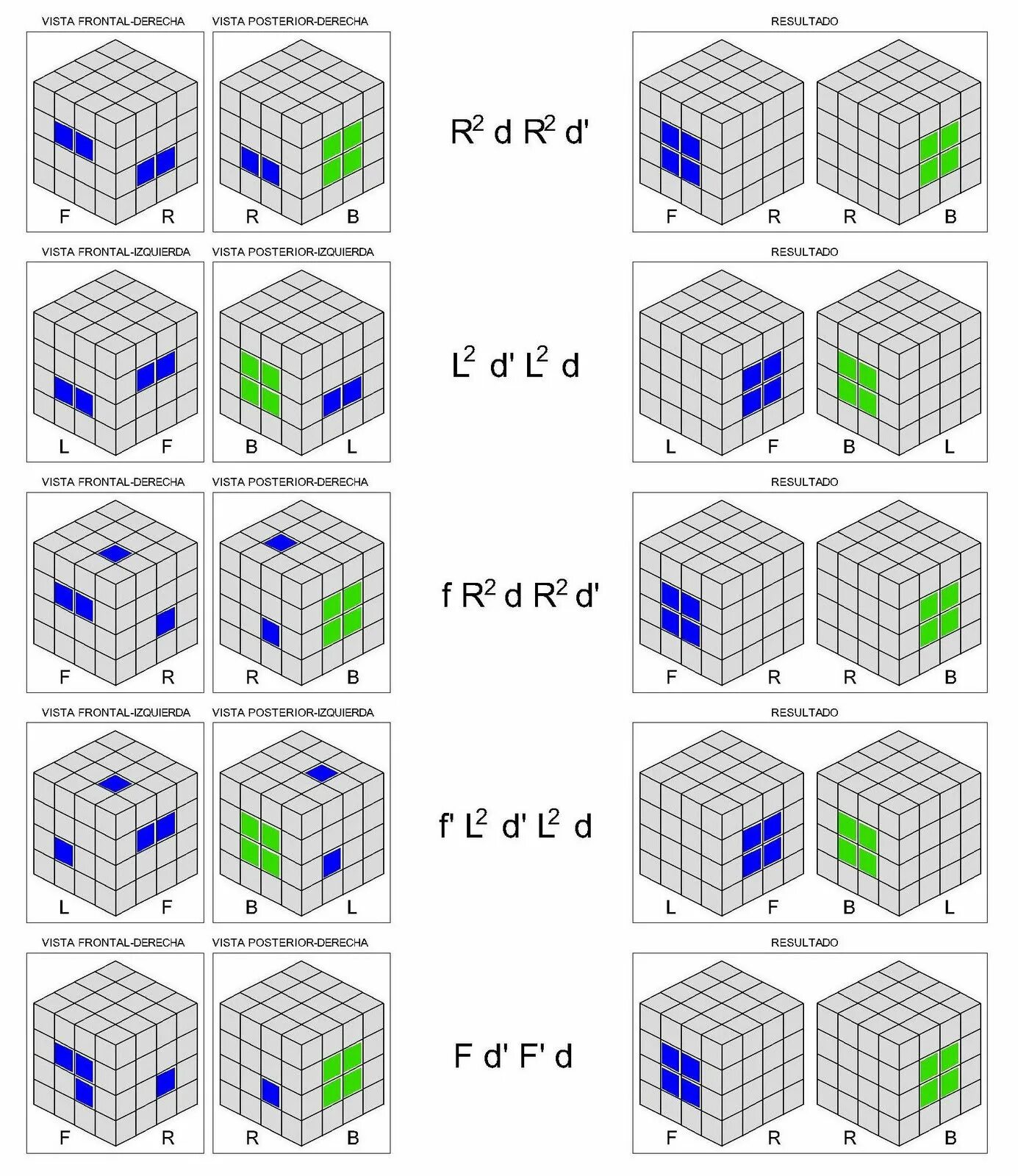 Как собрать рубика 4х4. Сбор кубика Рубика 4х4 для начинающих. Схема кубика Рубика 4х4. Схема сборки кубика Рубика 4x4 для начинающих. Схема сбора кубика Рубика 4х4 для начинающих.