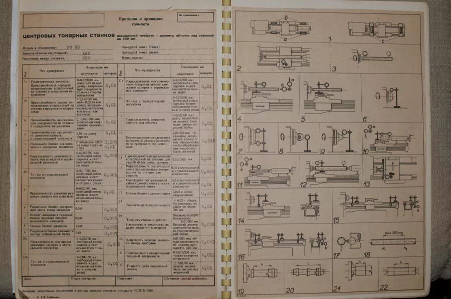 Проверка точности оборудования. Протокол точности фрезерного станка с ЧПУ. Инструкционные карты проверки станка на технологическую точность. Проверка на технологическую точность токарного станка. Методика проверки фрезерного станка на технологическую точность.
