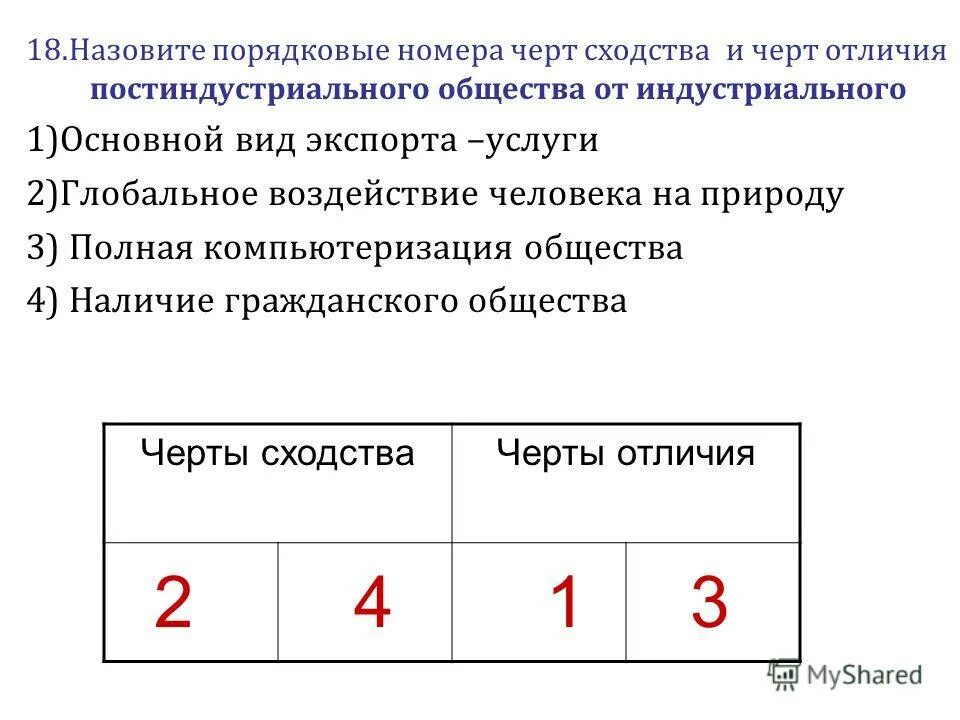 Три черты отличающие