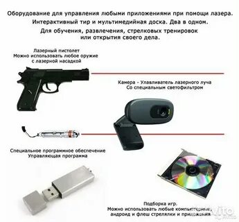 Программа тир