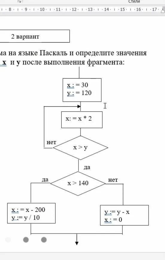 Записать фрагмент программы на языке паскаль. Определите значение переменных x и y. определите значение целочисленной переменной х. определить значение целочисленной переменной. запишите фрагменты алгоритма на языке паскаль и определите.