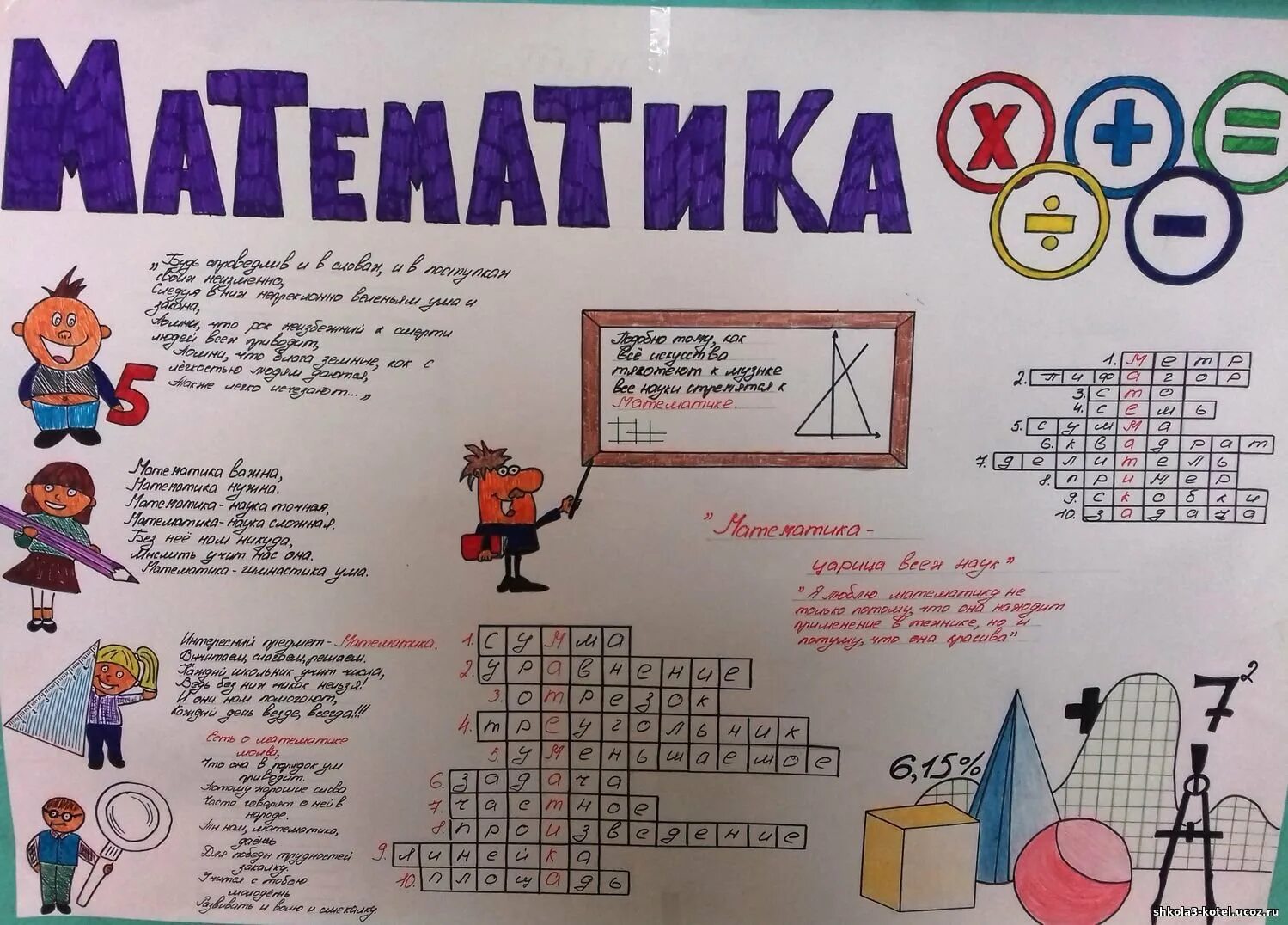 Календарь математика 4 класс. Плакат на неделю математики. Стенгазета по математике. Стенгазета на неделю математики. Плакат на день математики.