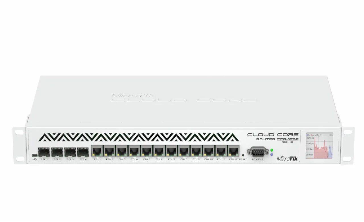Mikrotik ccr1036-12g-4s. Маршрутизатор Mikrotik ccr1036-12g-4s. Маршрутизатор ccr1036-12g-4s. Ccr1036-12g-4s.