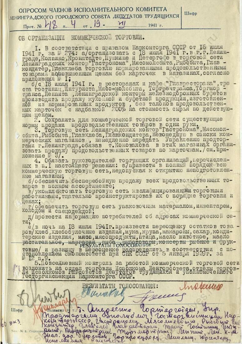 Горсовет санкт-петербурга. Решение исполкома ленгорсовета депутатов трудящихся от 19 июля 1941 г 48. Исполнительный комитет ,решение номер 255. Исполком ленгорсовета. Исполком ленгорсовет 19.