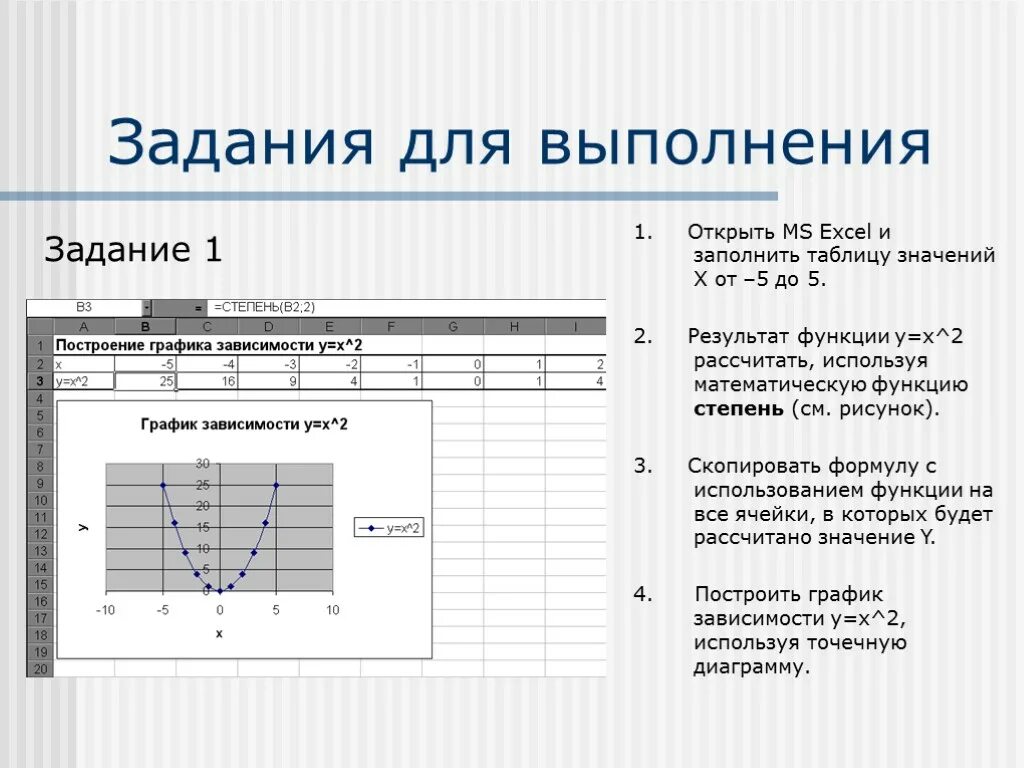 Построить мс. Табличный процессор МС эксель. = Х/Y-1 функция эксель. Математические функции в excel. 5 Стандартных функций excel.