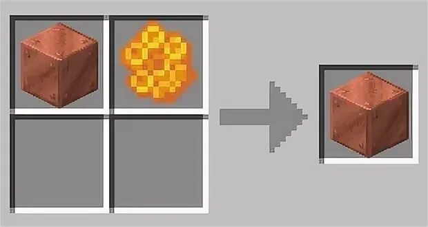 медный блок майнкрафт 1. медный слиток крафты. как сделать медный блок. медный блок майнкрафт 1. медный слиток крафты.