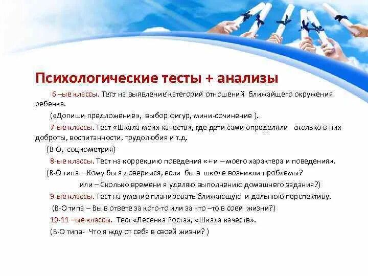 Исследование теста. Исследование теста