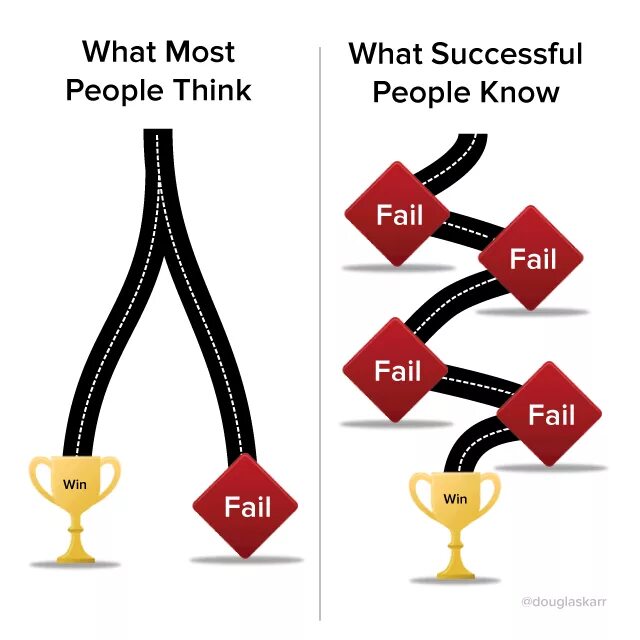 Many people think