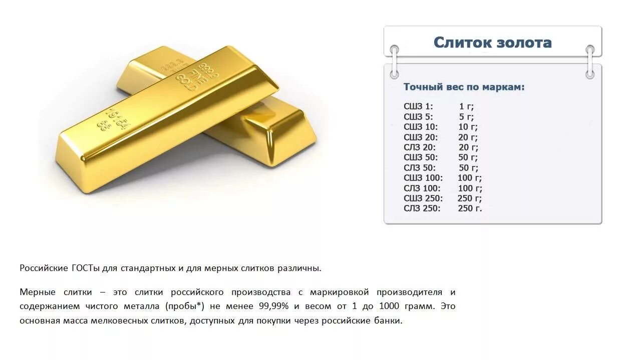 Чему равен грамм золота. Вес слитка золота 999 пробы стандарт. Стандартный брусок золота вес. Вес одного слитка золота 999 пробы. Сколько весит слиток золота стандартный 999.