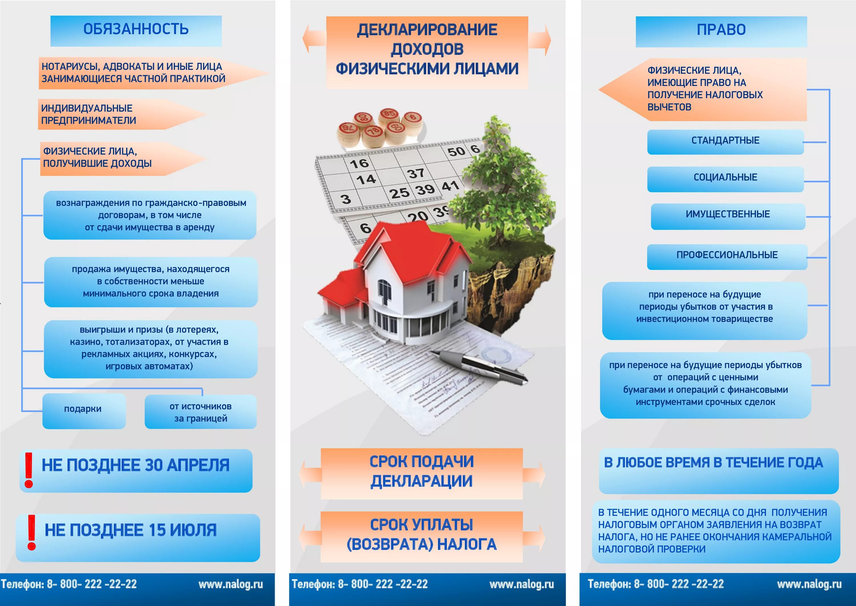 Брошюра по налогам. Брошюра по налоговым льготам. Буклет по налогам. Налоговая брошюры по налогам. Налоговая аренда налог