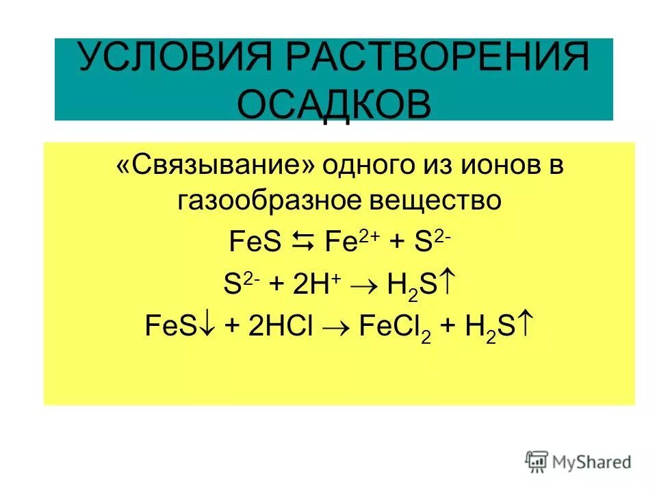 Уравнения с растворением осадка