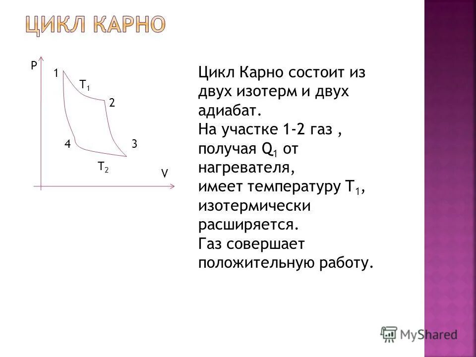 Из каких процессов состоит цикл карно. Из каких процессов состоит цикл карно. Цикл карно в термодинамике кратко. График тепловой машины цикла карно. Изобарный процесс цикла карно.