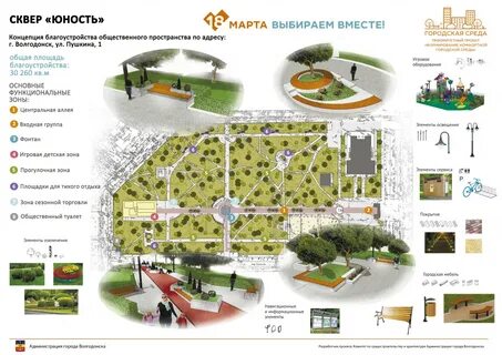 Карта молодежный парк