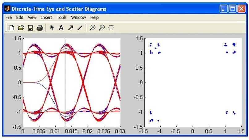 Спектр синусоидального сигнала в матлаб симулинк. 1. Функция delete в matlab. Matlab simulink library. Библиотека matlab.