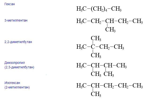 Структурные формулы изомеров гексана. Структурные формулы изомеров гексана 2. 2 Структурные изомера гексана - 2. Гомологи гексана. Выбрать гомолог бутана