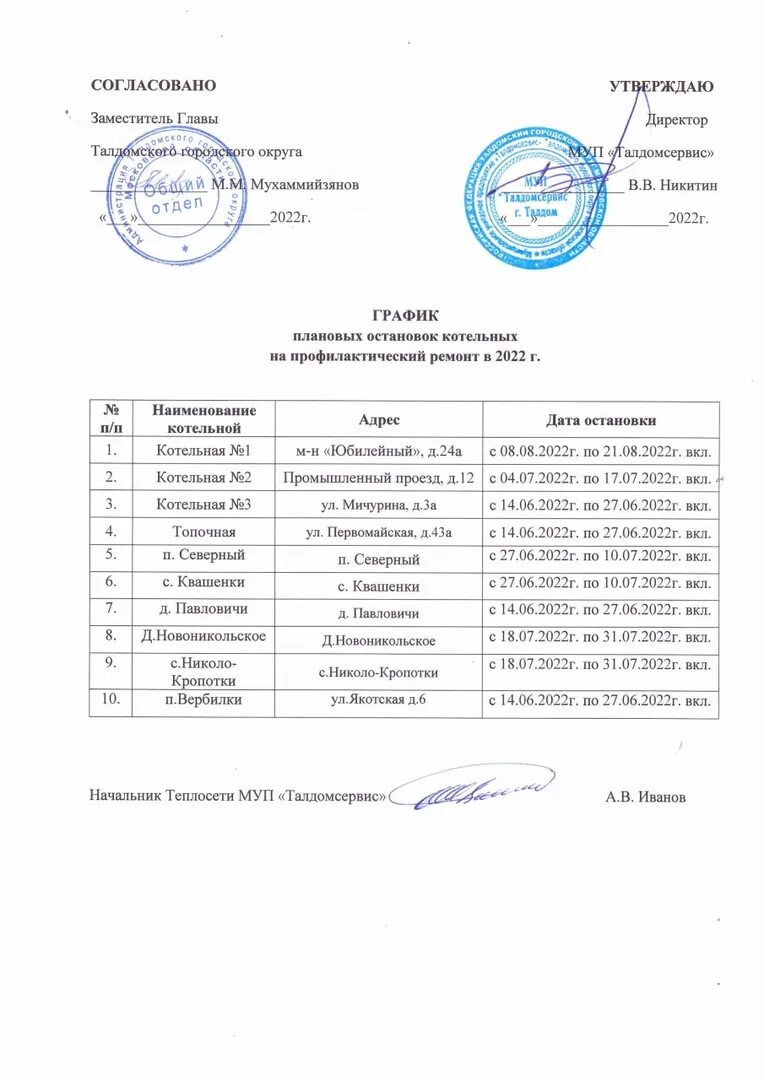 График отключения горячей воды в минске 2024. График остановки котельных. График останова котельных согласован. График отключения горячей воды 2023. МУП Талдомсервис.