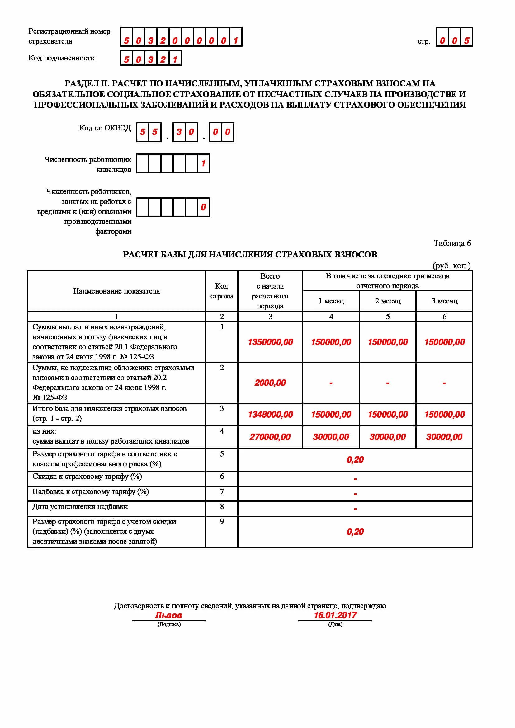 Отчетность за 1 квартал новая форма. Отчет формы 4-ФСС за три последние года. Пример заполнения ФСС за 4 квартал. Форма отчетности 4 ФСС. Отчет 4 ФСС образец.