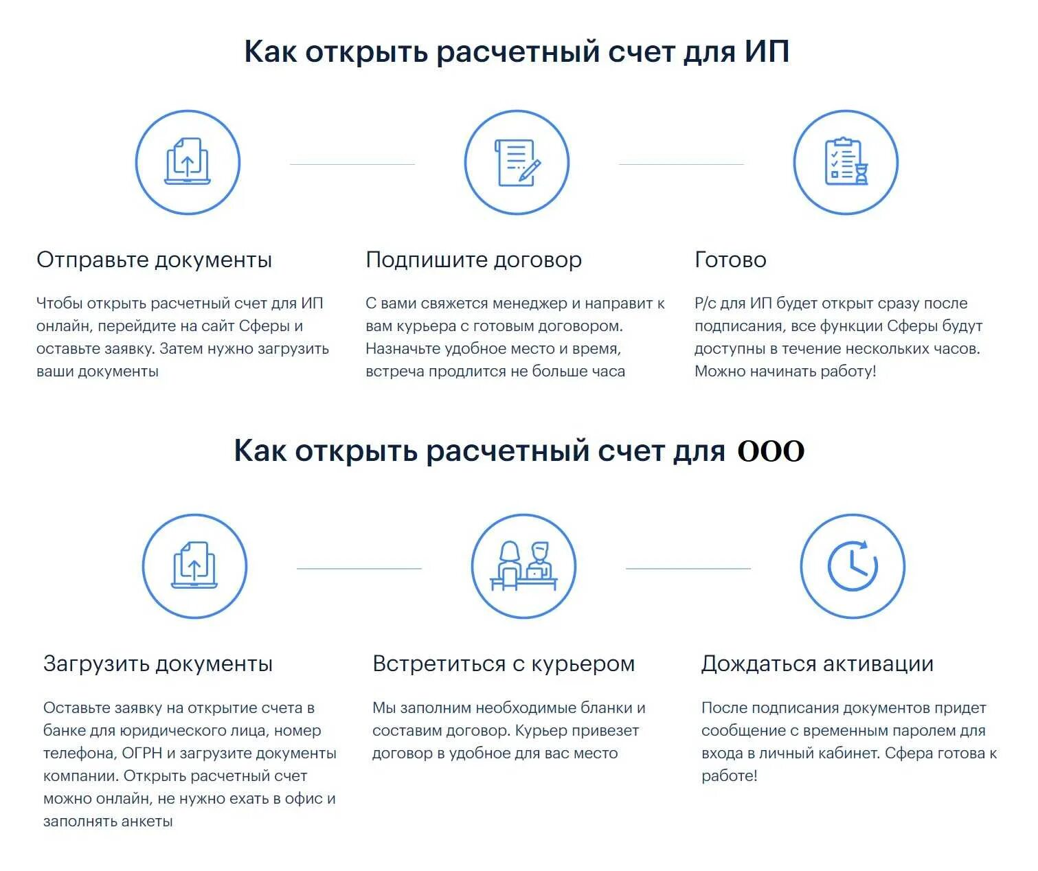 Можно ли ребенку открыть счет в банке. Что нужно для открытия расчетного счета ооо. открытие расчетного счета для ооо и ип. документы для открытие расчетного счета ооо. как открыть расчетный счет.