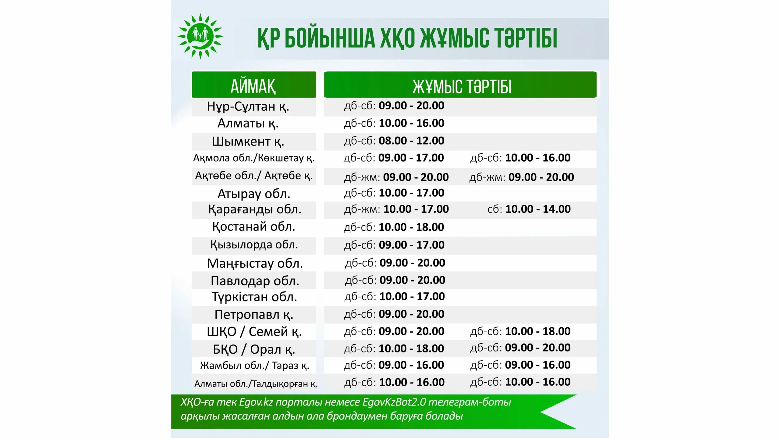 Тараз кестесі. Жұмыс уақыты режим работы. Режим работы в Казахстане. Режим работы ЦОН. Режим работы на казахском.