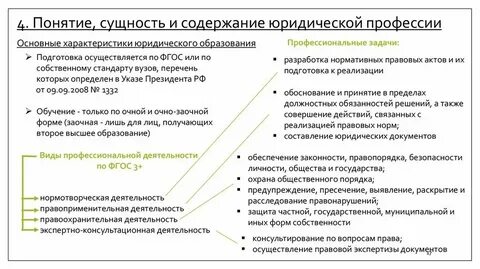 Понятие и виды правовых задач