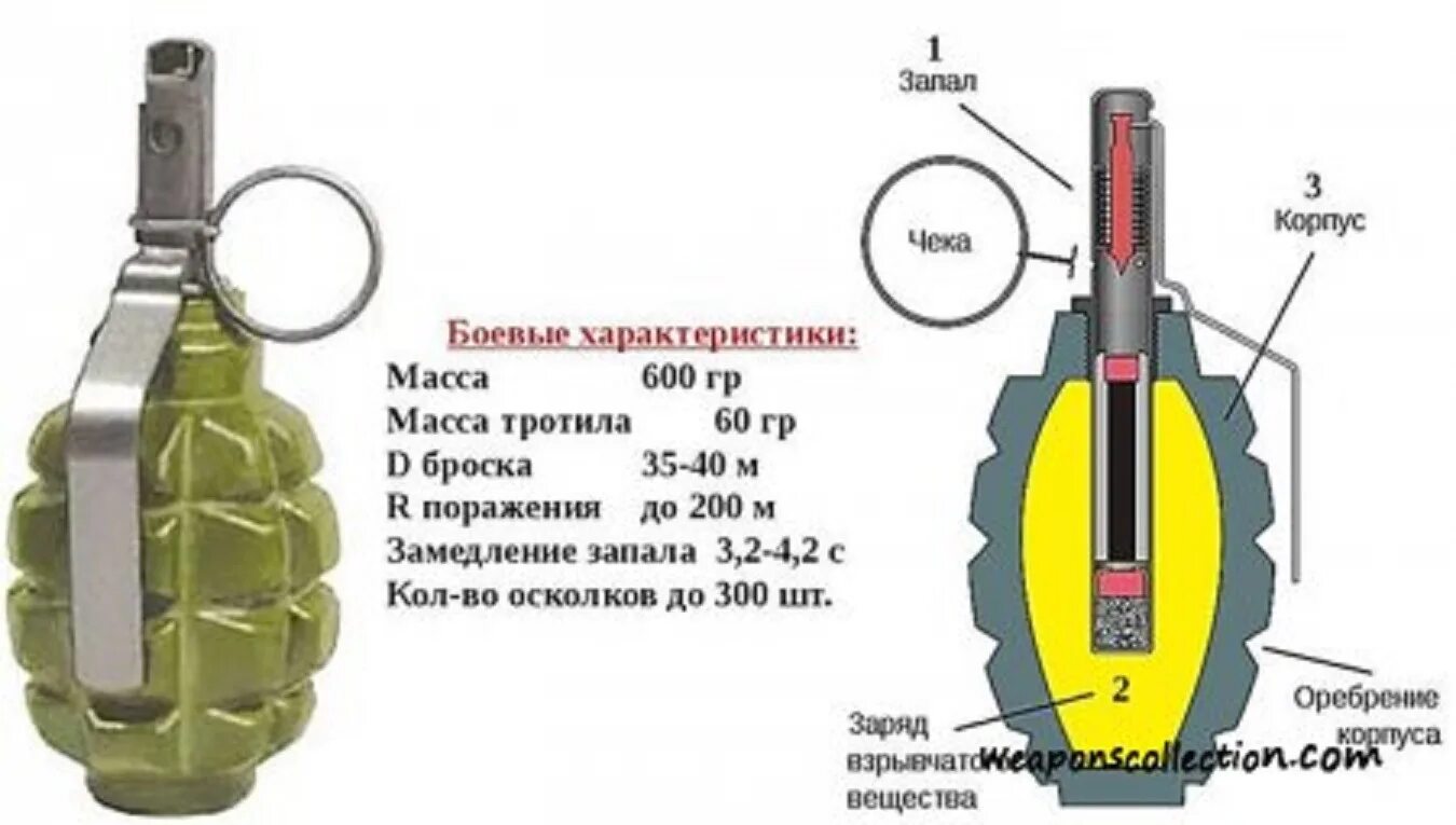 Замена пыльника привода - Toyota Camry Gracia, 2,5 л, 1997 года своими руками DR