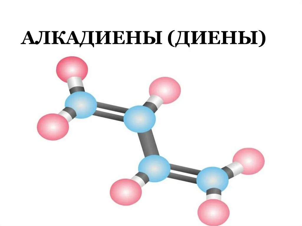 Диен алкин. Диены и алкадиены. Диеновые алкадиены. Диены строение молекулы. Строение молекулы диенов.