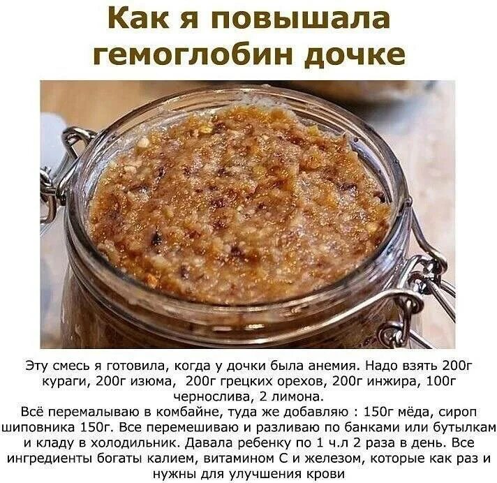 Клюква вяленая. Смесь из сухофруктов для повышения гемоглобина поднятия. Смесь для поднятия гемоглобина из сухофруктов. Смесь из сухофруктов для повышения гемоглобина поднятия. Смесь из сухофруктов для повышения гемоглобина.
