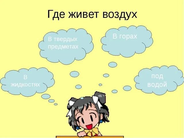 Задания на тему воздух. Воздух для дошкольников. Воздух для презентации. Презентация воздух для дошкольников. Свойства воздуха для дошкольников.