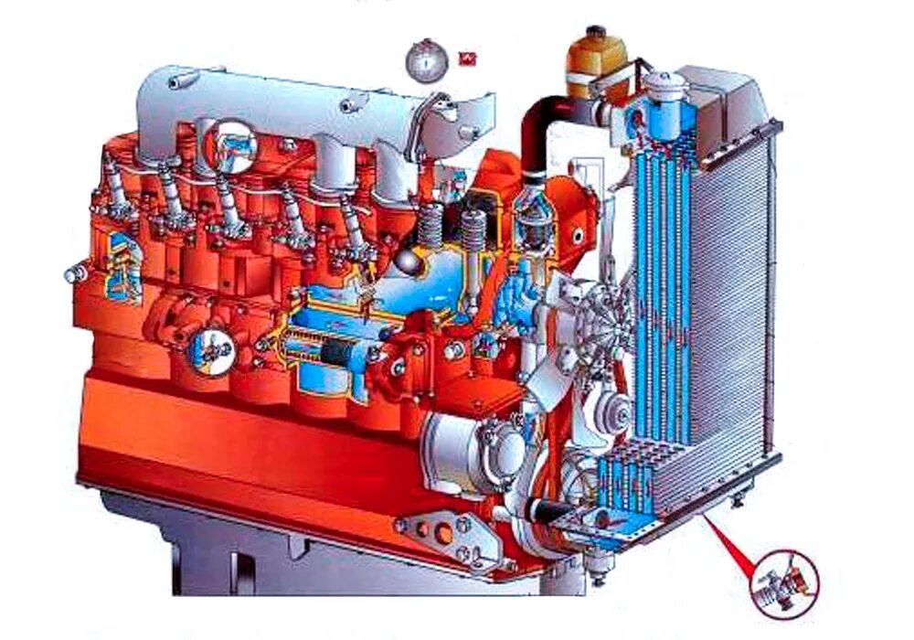 Система охлаждения трактора МТЗ-80. Система охлаждения МТЗ 80. Система охлаждения трактора МТЗ 1221. Система охлаждения двигателя д 240 МТЗ 80.
