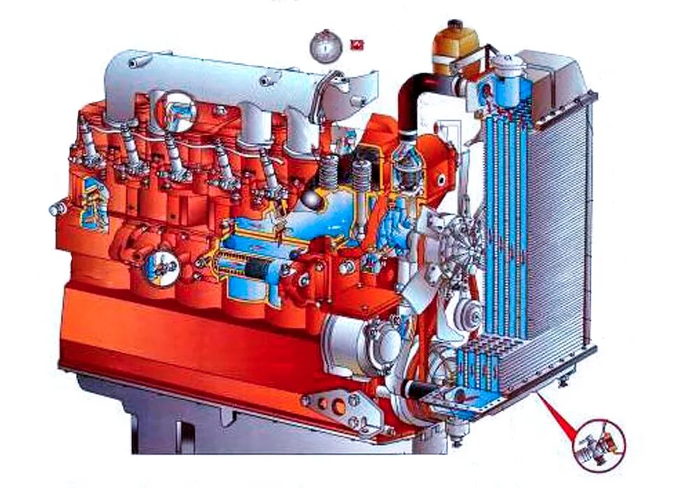Система охлаждения трактора МТЗ-80. Система охлаждения МТЗ 80. Система охлаждения трактора МТЗ 1221. Система охлаждения двигателя д 240 МТЗ 80. Охлаждение двигателя мтз