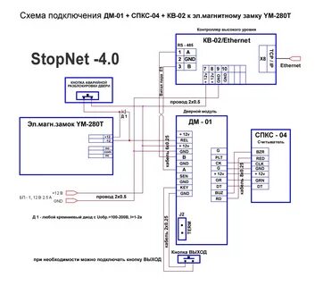 Подключить к винку
